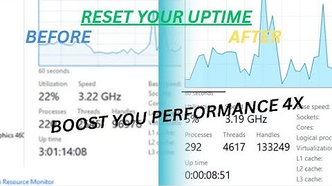 HOW TO RESET UP TIME IN WINDOW 11/10 | BOOST YOUR PERFORMANCE 2X #tutorial #viral