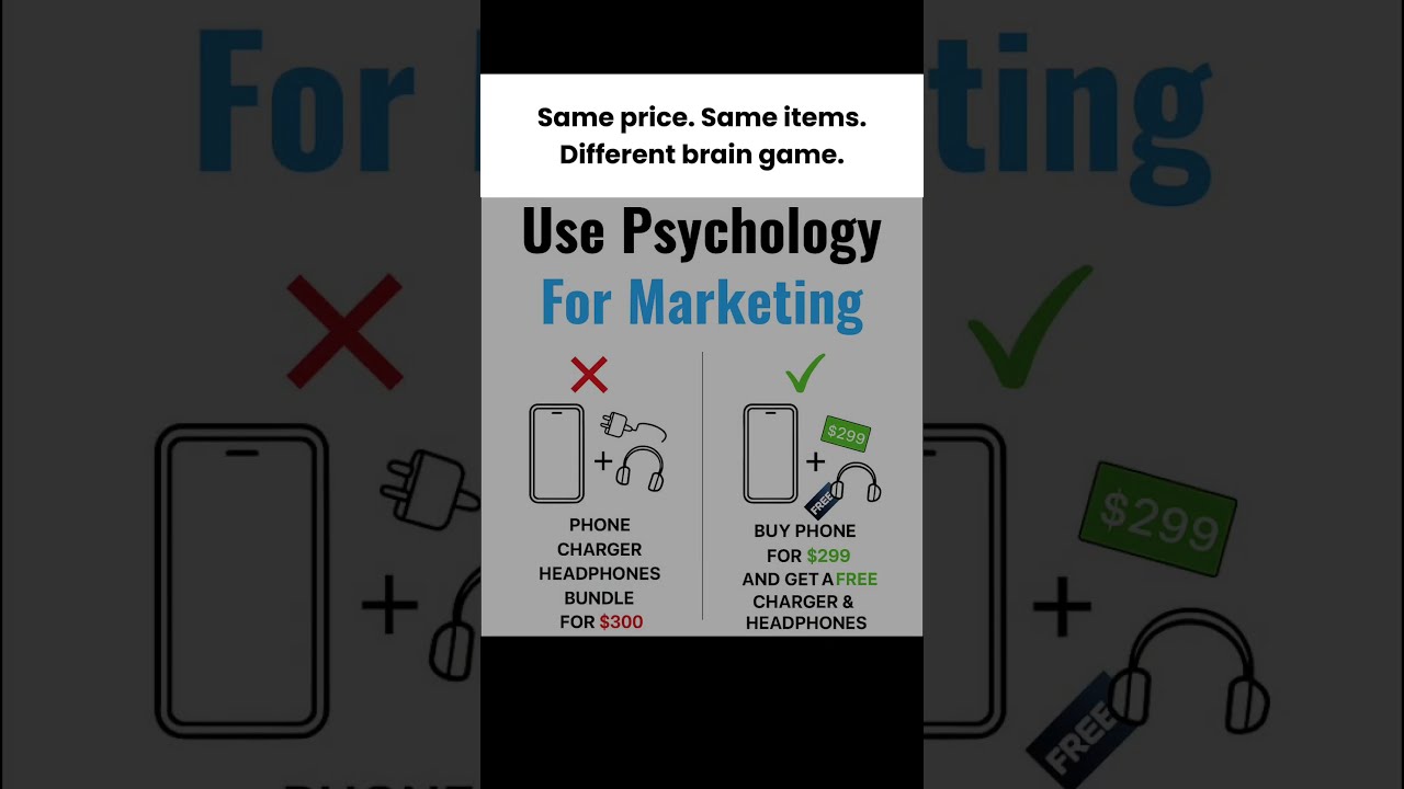  Save This And Try It For Your Business Enterpreneur Onlinebusiness