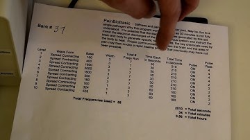 Resonant Light Progen function generator