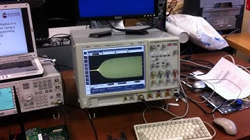 A cognitive radio user/terminal identification method radio frequency fingerprinting features
