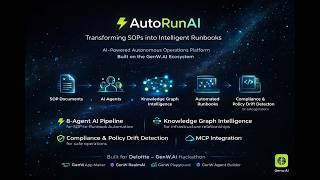 AutoRunAI — AI-Powered Runbook Intelligence Platform