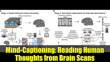 Mind-Captioning: Reading Human Thoughts from Brain Scans