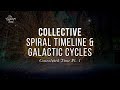 Convoluted Time Pt. 1: Collective Spiral Timeline, Linear Timeline Portal & Galactic Cycles | The Quantum Soul