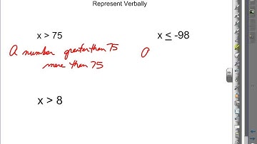 9.1 Representing Inequalities
