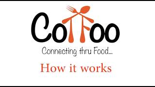 Cotfoo - How it Works screenshot 3