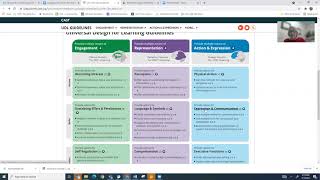 Walkthrough of UDL Part 1 Lesson Plan Example