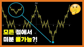 신개념 수학 강의! 2분 샘플 맛보기 (부드러움의 수학 - 해석학편)