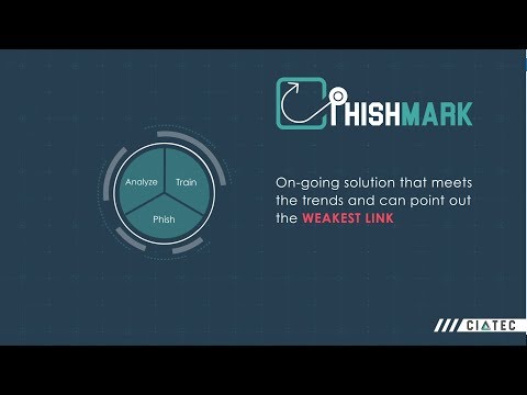 PhishMark - Employees Phishing Simulation, Awareness & Training Solution