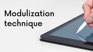 Modularization Technique Function Module - SAP ABAP