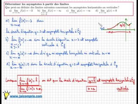Maths Tle S spécifique & spécialité - Prépabac Cours ...