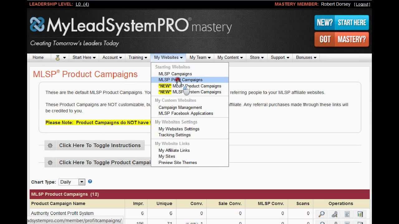 My Introduction To My Lead System Pro System Complete System