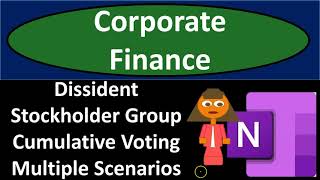 Dissident Stockholder Group Cumulative Voting Multiple Scenarios 1718