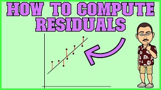 Regression Lines and Residuals
In this video we answer the following question: Test scores are highly correlated with number of hours studied. The average test score is 82 with a standard deviation of 3 points. The average number of hours studied is 2 with a standard deviation of .5 hours. The correlation coefficient is r=0.9.
a) Find the equation of the regression line that predicts a test score based on the number of hours.
b) A student studies for 3 hours and scores 90 points. What is the residual?
Subscribe and Ring the 🔔
https://www.youtube.com/c/DrWeselcouch
Reddit 👽
https://www.reddit.com/user/CoffeeAndCalcWithDrW
PLAYLISTS 🎵 :
Statistics Problems: https://youtube.com/playlist?list=PLscpLh9rN1RexwCjV9_1RmfluCTv5HKe1
Calculus 2 Problems: https://youtube.com/playlist?list=PLscpLh9rN1RcqIZyidbChYLuMAdZhhEwN
Linear Algebra Problems: https://youtube.com/playlist?list=PLscpLh9rN1Rfo0ifw9RZFoJ2Te2jk_pwX
Number Theory Problems: https://youtube.com/playlist?list=PLscpLh9rN1RfOeiBA6o4YSXtAWF3-3_AT
Multivariable Calculus Problems: https://youtube.com/playlist?list=PLscpLh9rN1RcdbQLLvRItUxOMRKnbDJaw
Math and Minecraft: https://youtube.com/playlist?list=PLscpLh9rN1Rf-dqLO4r3GAwvm1O_xL7D1
Combinatorics Problems: https://youtube.com/playlist?list=PLscpLh9rN1RfNzyUsA_KzsfQ_k1AR9Ebs
Geometry Problems: https://youtube.com/playlist?list=PLscpLh9rN1RdFKjA3-vvTL_xG6s3YxB6r
Calculus Problems: https://youtube.com/playlist?list=PLscpLh9rN1Rcv3XYXq5Z0oXMEOVL-aocI
Statistics Problems: https://youtube.com/playlist?list=PLscpLh9rN1RexwCjV9_1RmfluCTv5HKe1 Regression Lines and Residuals