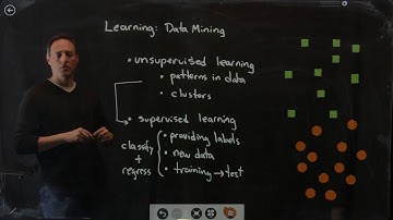 Clustering and Classification: Introduction, Part 1