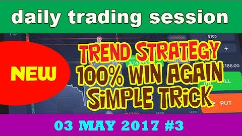 Binary Options Strategy 2017 6 Minutes IQ Option Trading 100% WINS - Best Tricks REAL ACCOUNT