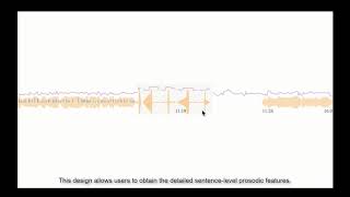 SpeechLens  A Visual Analytics Approach for Exploring Speech Strategies with Textural and Acoustic F
