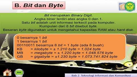 TIK Kelas 6 "File, Folder dan Windows Explorer" (Rabu, 29 Juli 2020)