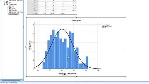 Doing Frequency Analysis