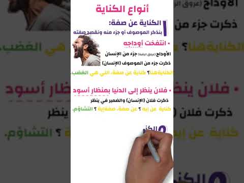 أنواع الكناية الكناية عن صفة الكناية عن موصوف