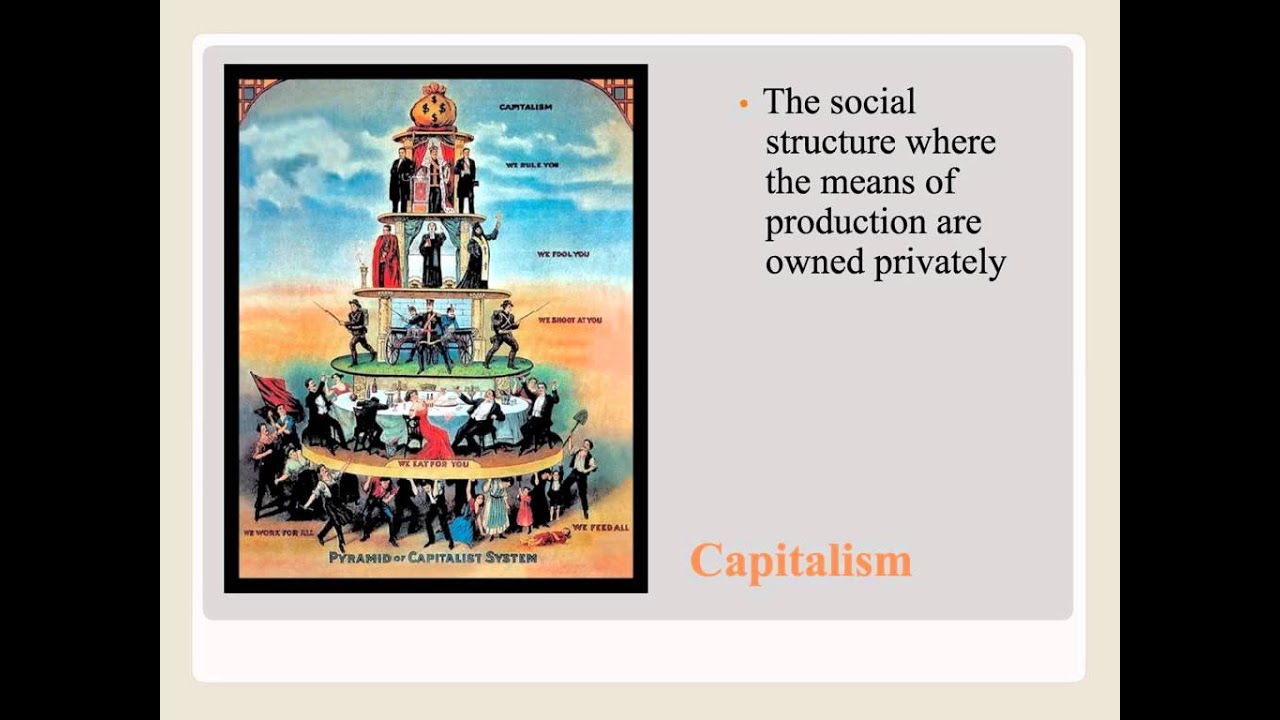 Systems of Privilege and Oppression