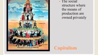 Systems of Privilege and Oppression