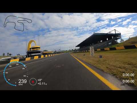 Syd Racing Dalton Ga