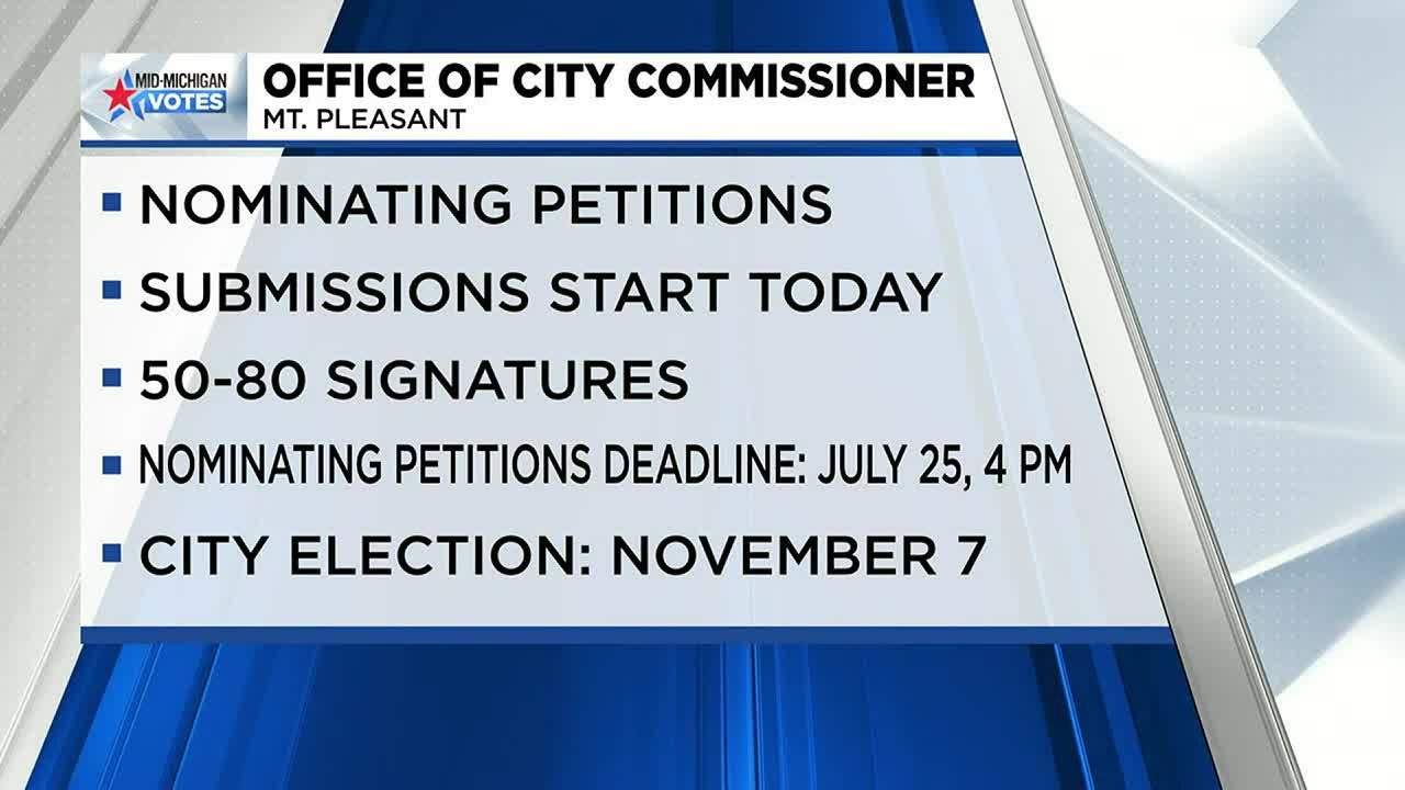 Submit nominating petitions for Mt. Pleasant city commissioner
