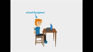 What is eCard Widget?