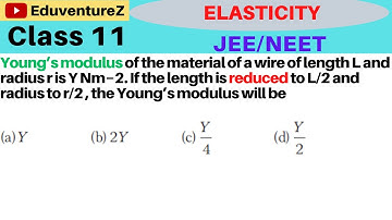 Young’s modulus of the material of a wire of length L and radius r is Y Nm−2. If the length is reduc