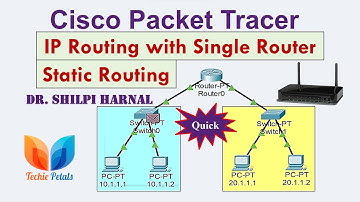 IP Routing with Single Router with cisco packet tracer | Default Routing | Simulating Routing
