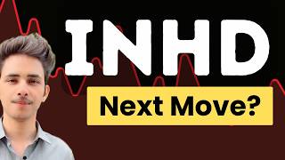 INHD Stock (Inno Holdings stock analysis) INHD STOCK PREDICTION & analysis & news today