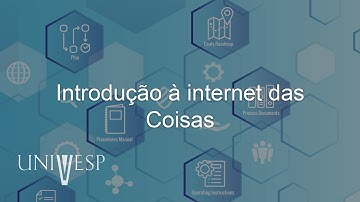 Protocolos em Comunicação IoT - Introdução à internet das Coisas