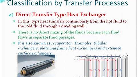SAITM BTECH ME 6TH SEM HEAT TRANSFER UNIT 4 LECTURE 18 BY RISHABH BHARDWAJ mp4