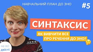 Вступ до теми: Синтаксис 😎 Новий навчальний план від "на всі двісті" 🎇