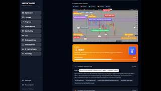 charts scanner tutorial