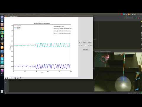 Arduino Motor Speed Control with Python GUI