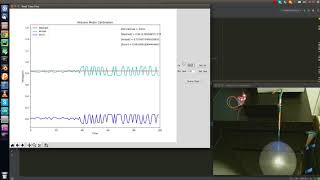 Arduino Motor Speed Control with Python GUI