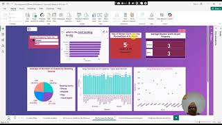 Presentation about Power BI Analysis 