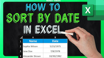 How to Sort by Date in Excel and Keep Rows Together (Best Way)