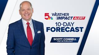 Weather Impact: St. Louis 10-Day Forecast