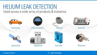 Basic principals: Leak Testing Sealed Laser and Photonics Components