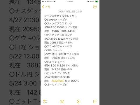 #投資 #米国株 #nisa #fx #仮想通貨