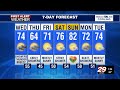 LIVE: 29News Morning Rush: Wednesday, May 6