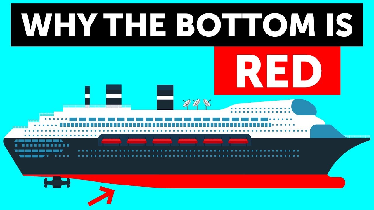 Why Ships Are Red Below The Waterline The Loppy - roblox titanic svenska