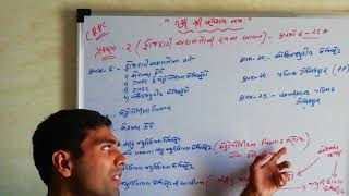 CRPC chapter 2