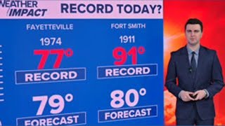 Warm and windy with a chance of storms returning for Arkansas and Oklahoma