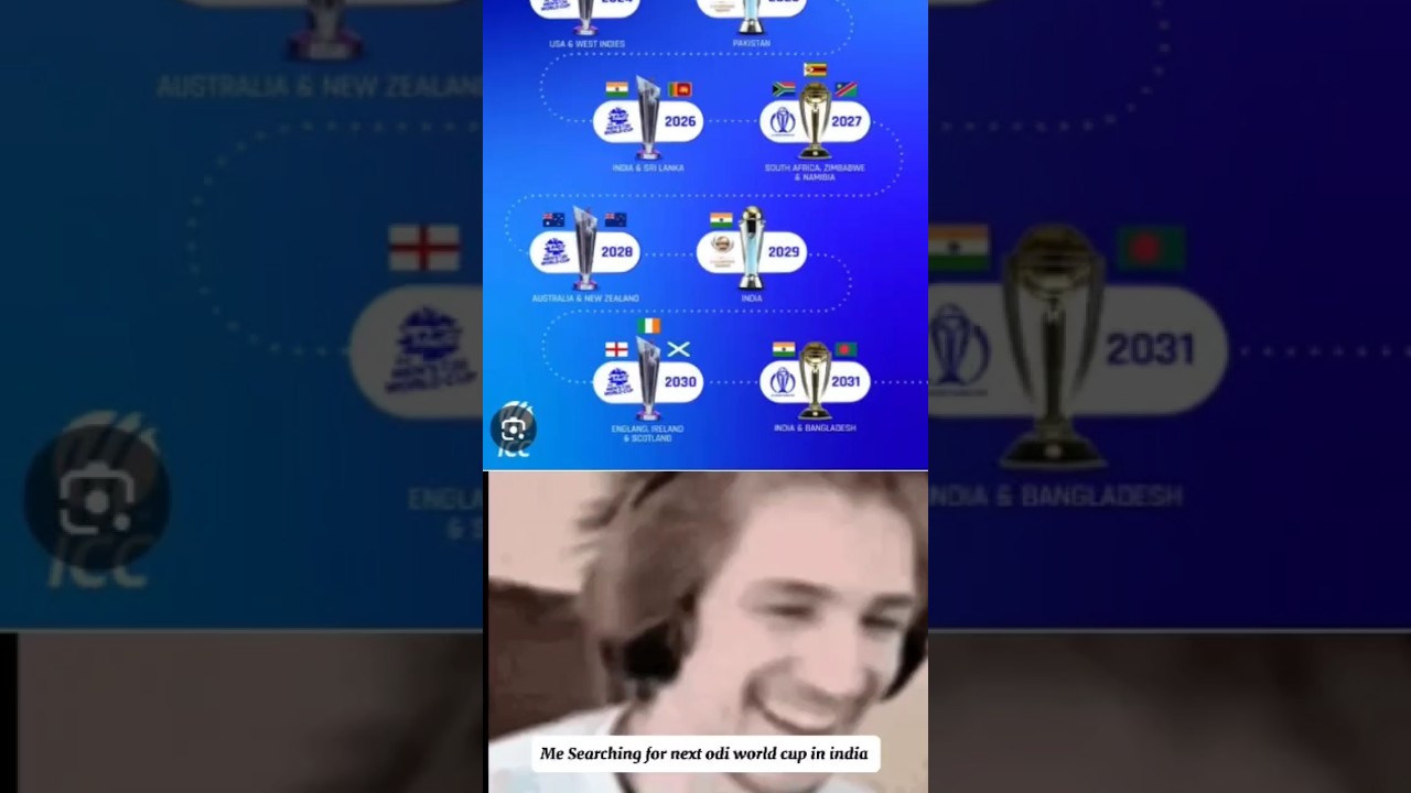 Next World cup is very Far #odiworldcup2027