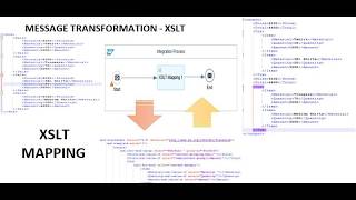 SAP CPI iFlow – Module 004-01 - Message Transformation - XSLT - PART 1