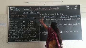 Maths | Std-4 | Lecutre-6 | Pathak School-Amreli