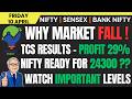 NIFTY &amp; BANK NIFTY PREDICTION AND ANALYSIS FOR FRIDAY, 10 APRIL 2026 | MARKET ANALYSIS TOMORROW